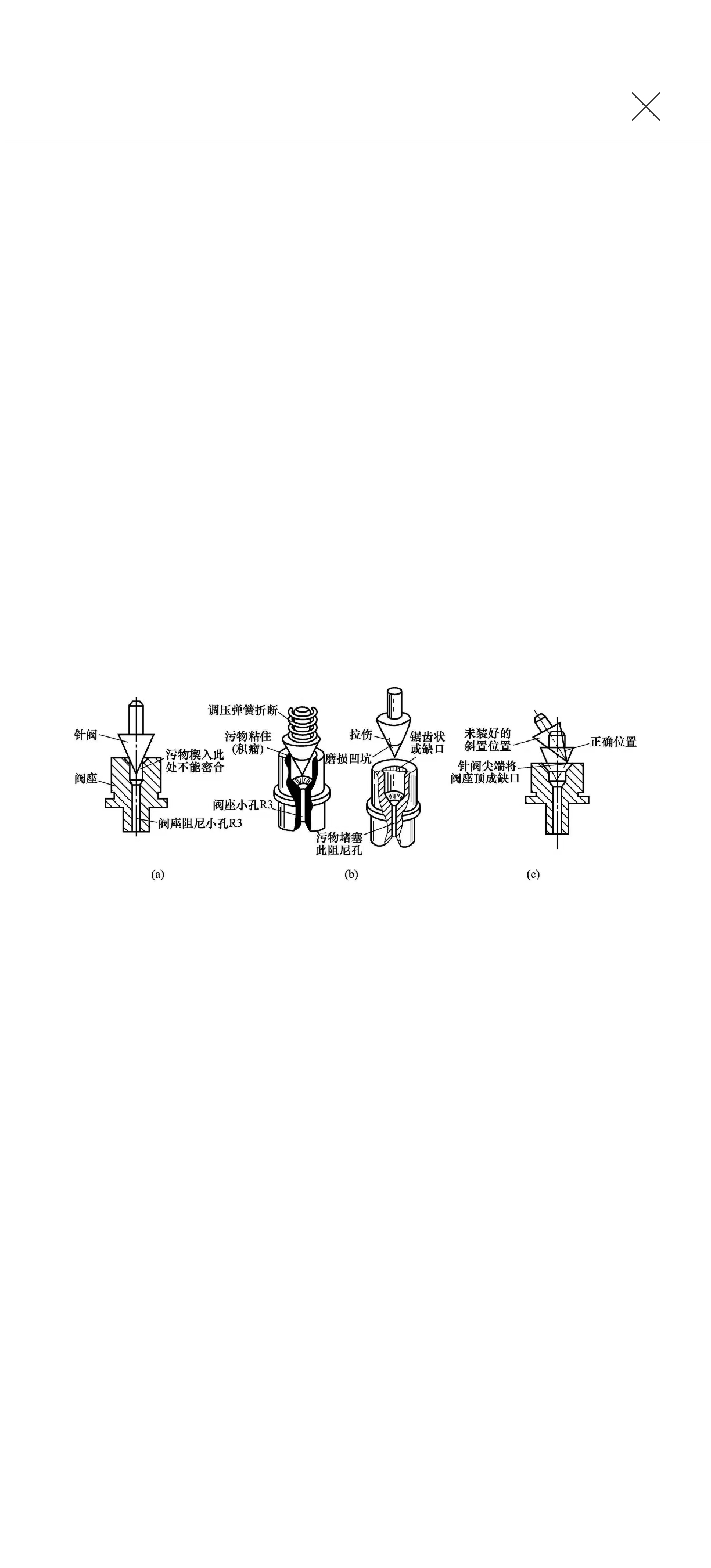 液壓維修之壓力上升得很慢、甚至一點兒也上不去怎么辦？(圖2)