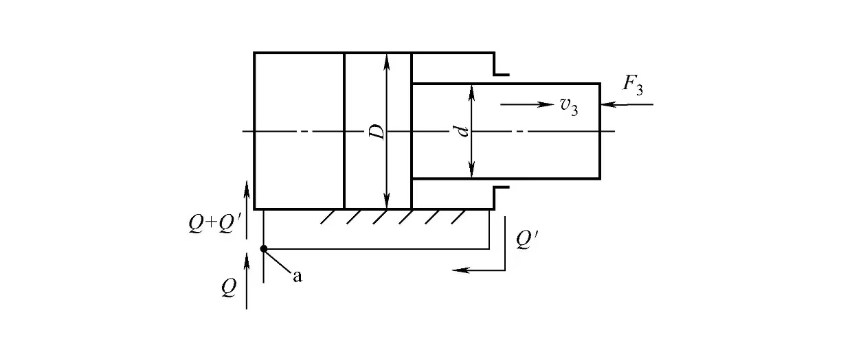 液壓缸維修之液壓缸的差動連接？(圖1)