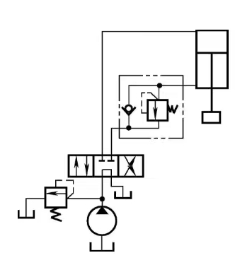 液壓維修之順序閥怎樣作卸載閥用?(圖2)